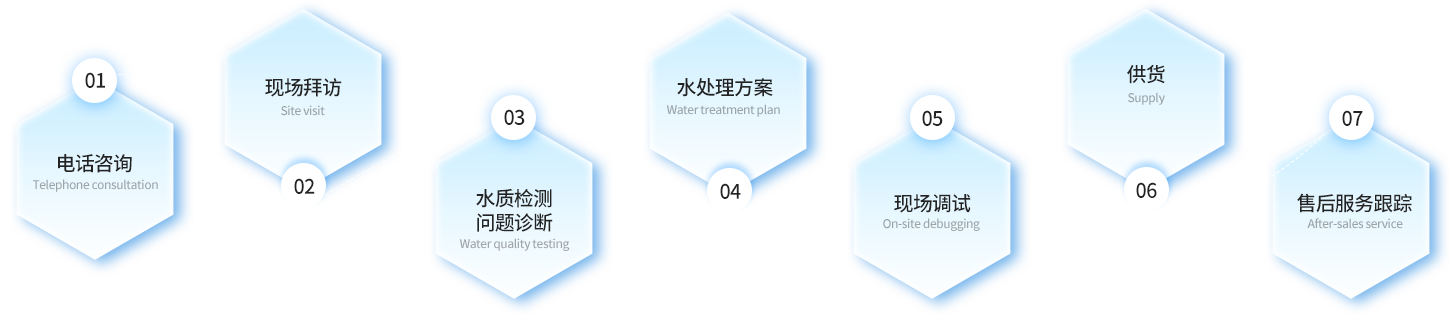 石英砂廠(chǎng)家